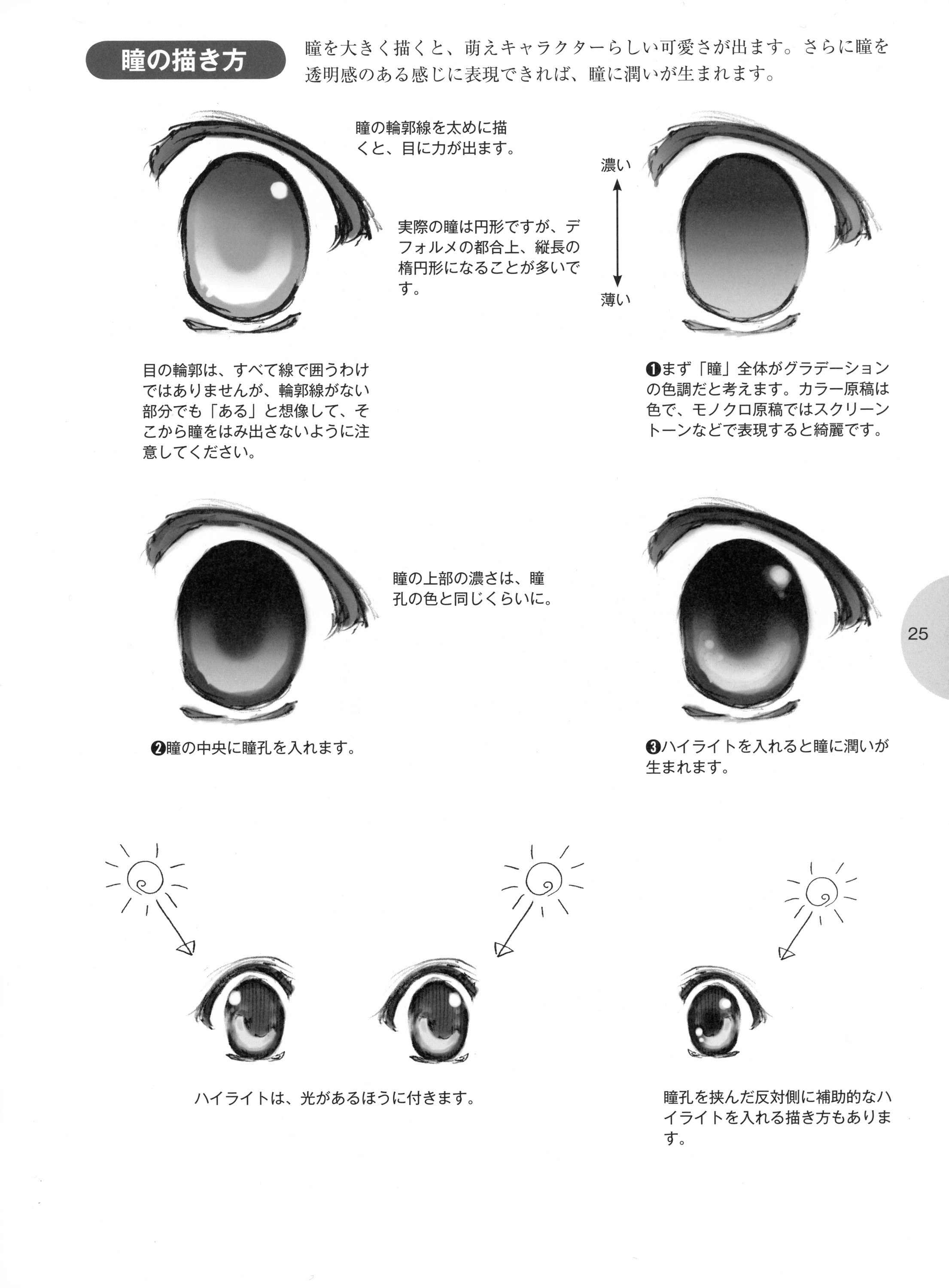 How to draw anime eyes