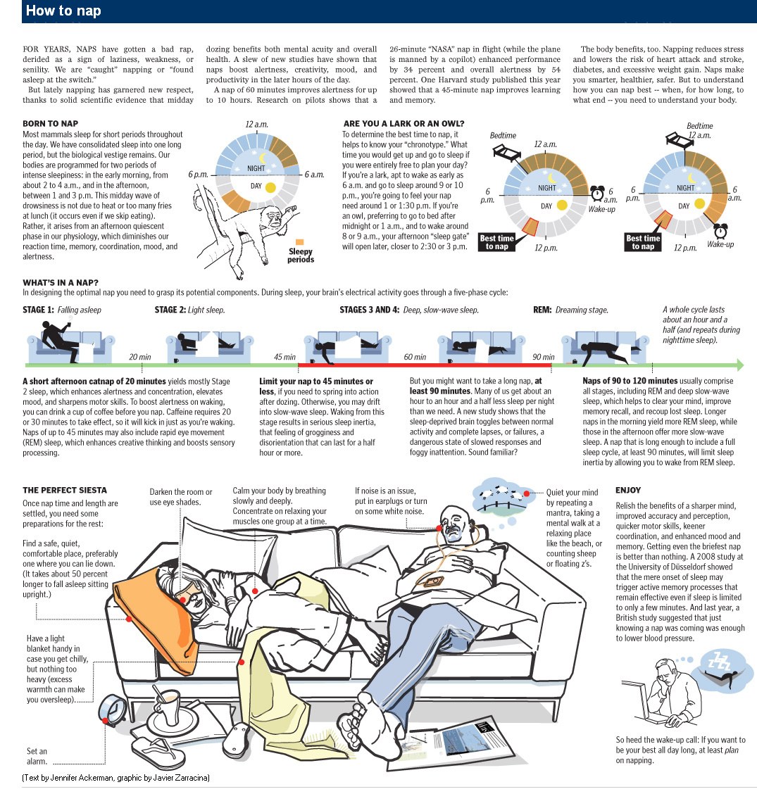 How to Nap Infographic