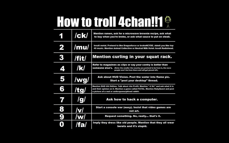 How to troll 4chan