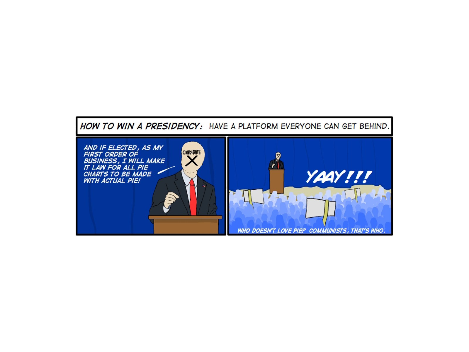 How to Win a Presidency
