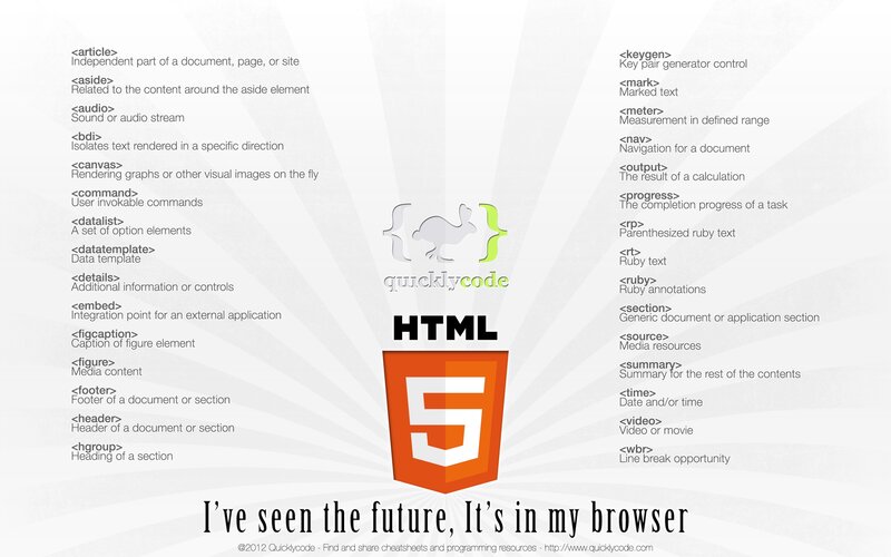 HTML5 cheat sheet