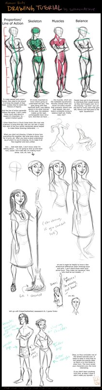Human body drawing tutorial