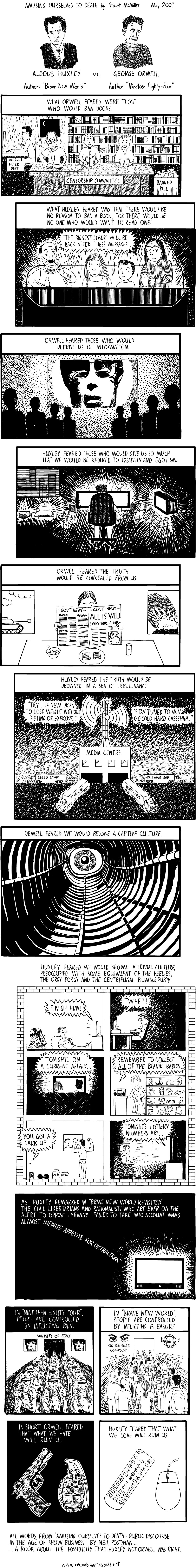 Huxley vs Orwell: A Comparison