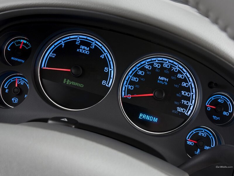 hybrid car dashboard close-up
