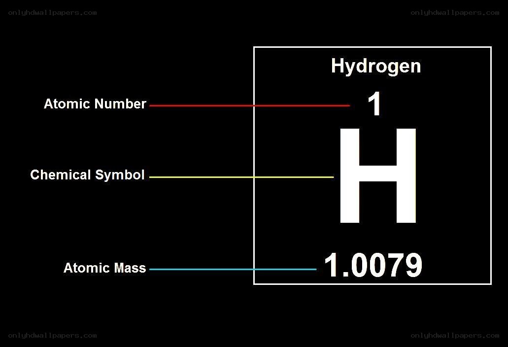 Hydrogen element information