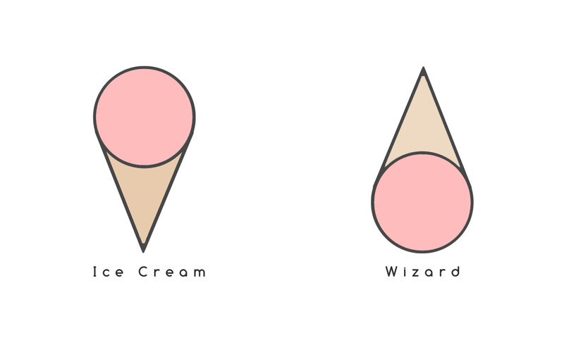 Ice cream and wizard icons