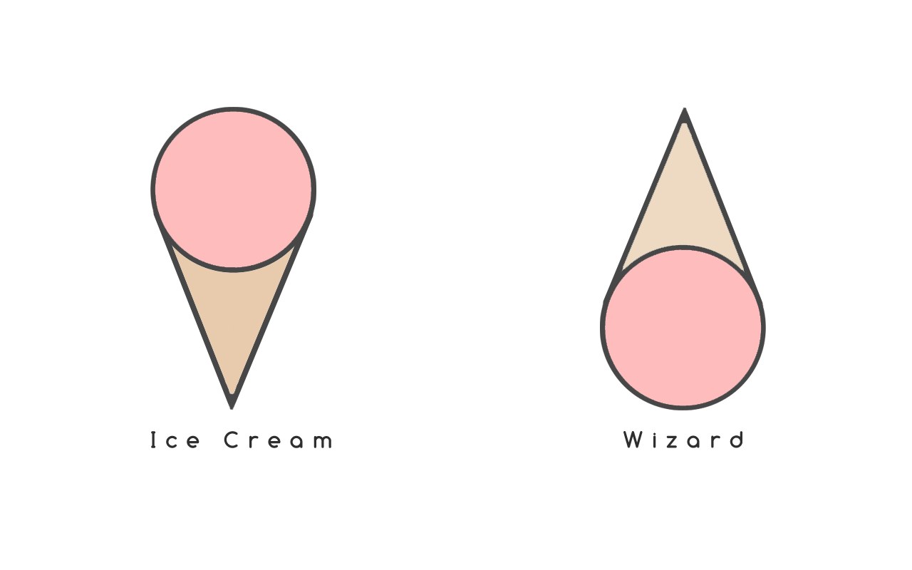 Ice cream and wizard icons
