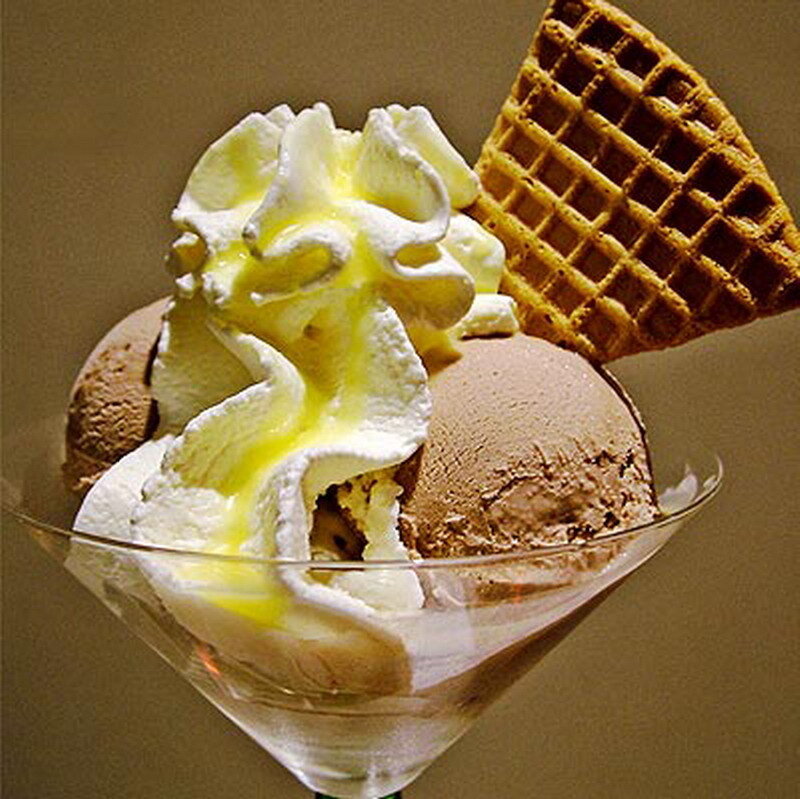 ice cream sundae with waffle cone