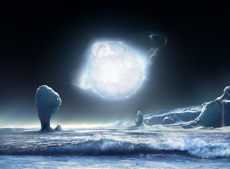 Ice planet with glowing star