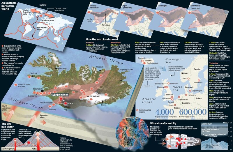 Iceland Volcano Ash Cloud