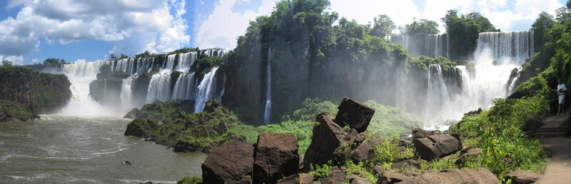 Iguazu Falls panoramic view