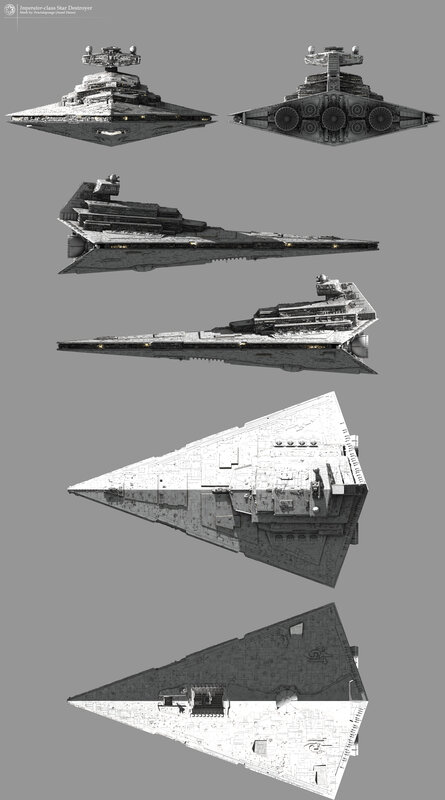 Imperator-class Star Destroyer