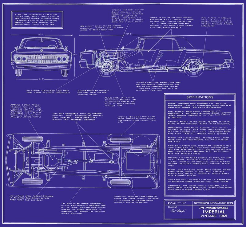 Imperial 1965 car blueprint