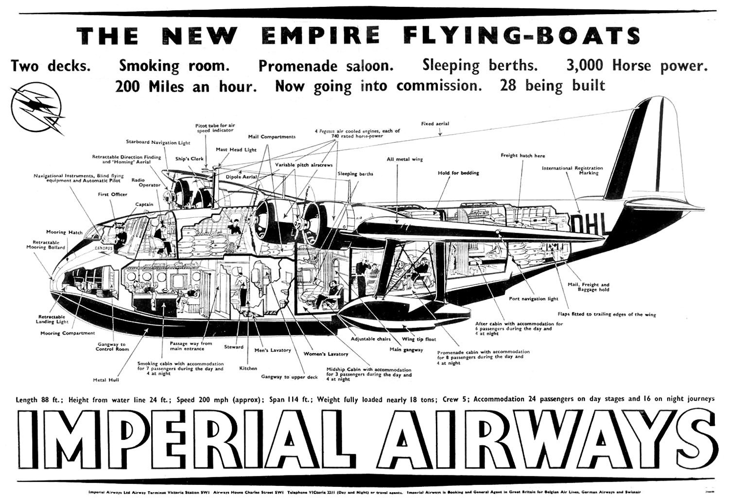 Imperial Airways flying boat
