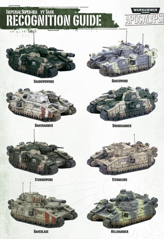 Imperial Super-Hea VV Tank Recognition Guide