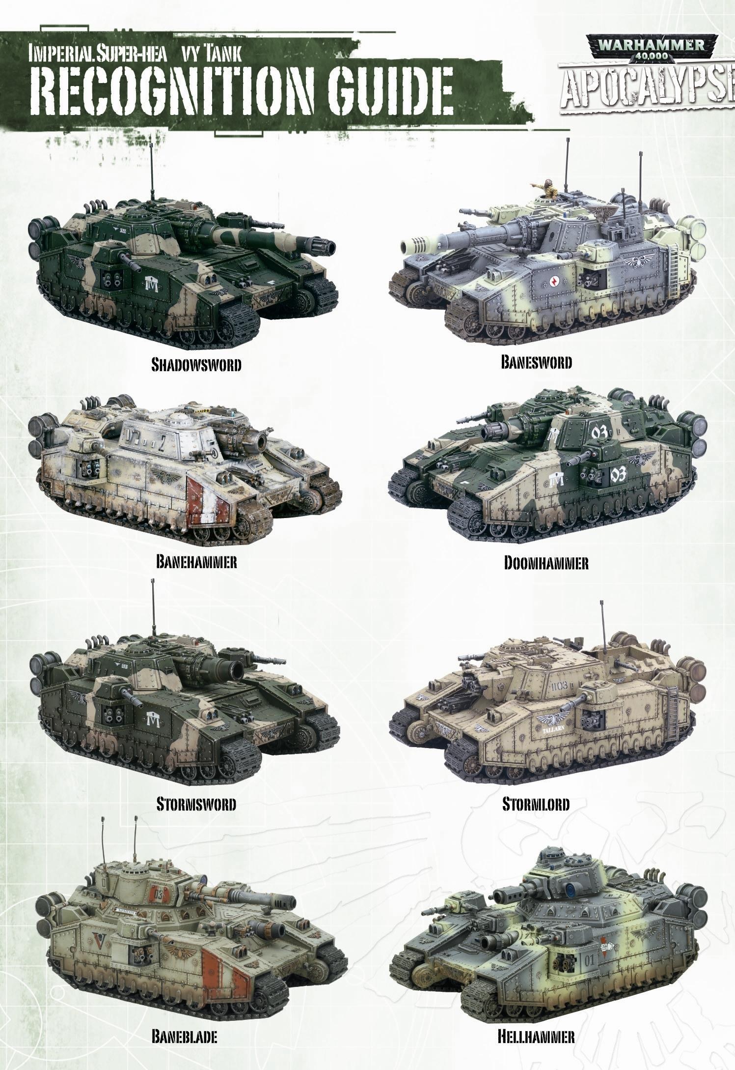 Imperial Super-Hea VV Tank Recognition Guide