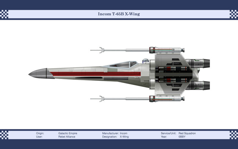 Incom T-65B X-Wing
