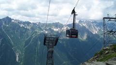 Aiguille du midi telegraphique