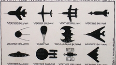 Aircraft charts United States