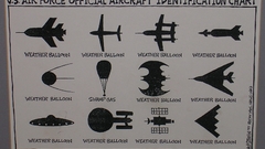 Aircraft funny charts vehicles