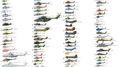 Aircraft military Helicopters infographics