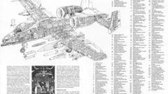 Aircraft military schematic A-10