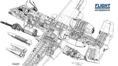 Aircraft military schematic A-10