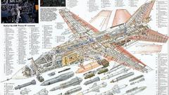 Aircraft Soviet infographics schematic
