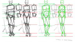 Anatomy how-tos drawings tutorials