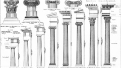 Architecture Greece infographics roman