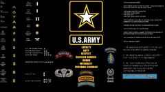 Army United States Army United States Army Rangers military