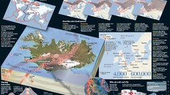 Ash (ashes) infographics Volcanoes