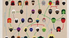 Avengers comics infographics