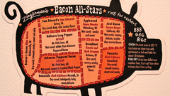 Bacon what really matters