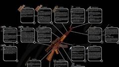 Black white Guns Information brown military ak-47 instructions 