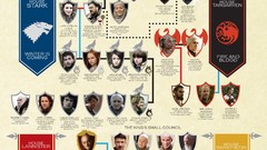 Books connection Characters Night watch Actors Actress game of 