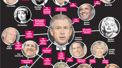 Brad Pitt Marilyn Monroe