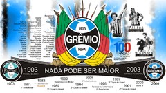 Brazil soccer Rio Grande do Sul imortal Gremio