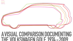 Cars Volkswagen Volkswagen Golf