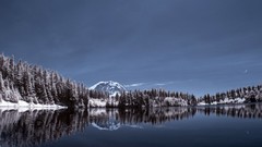 Carsington Water England