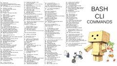 Cats Yotsuba danboard yotsubato