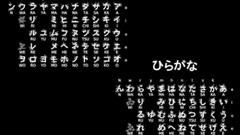 Charts Information Kana katakana