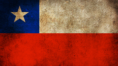 Chile grunge Flags