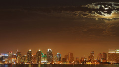 City clouds Monitor cityscapes multi