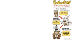 Coffee Evolution Pokemon addiction caffeine