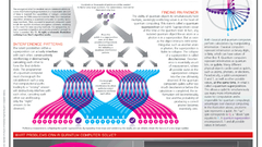 Computers infographics quantum physics