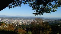 Cwkzbm fs Ah Portland