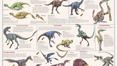 Dinosaurs