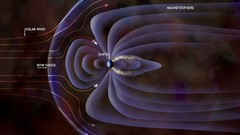 Earth solar system magnetic outer space infographics