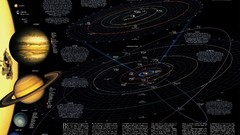 Education Information solar system planets diagram outer space